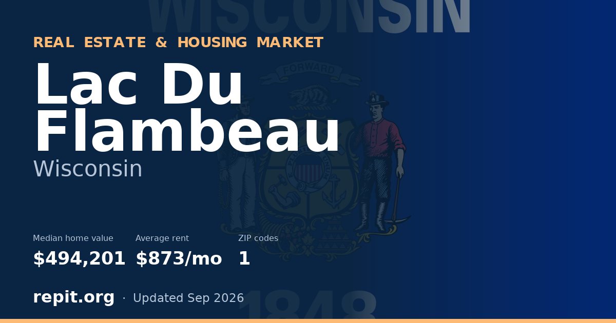 Lac Du Flambeau, WI real estate and housing market — median home value $494,201, average rent $873/mo, 1 ZIP code