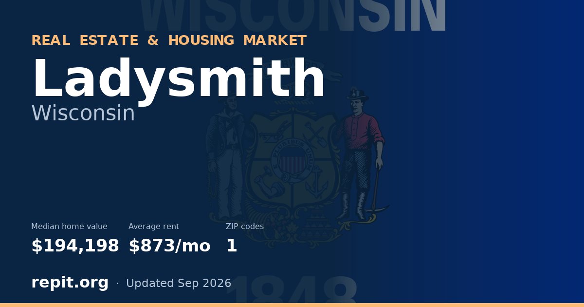 Ladysmith, WI real estate and housing market — median home value $194,198, average rent $873/mo, 1 ZIP code