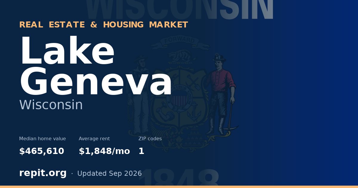 Lake Geneva, WI real estate and housing market — median home value $465,610, average rent $1,848/mo, 1 ZIP code