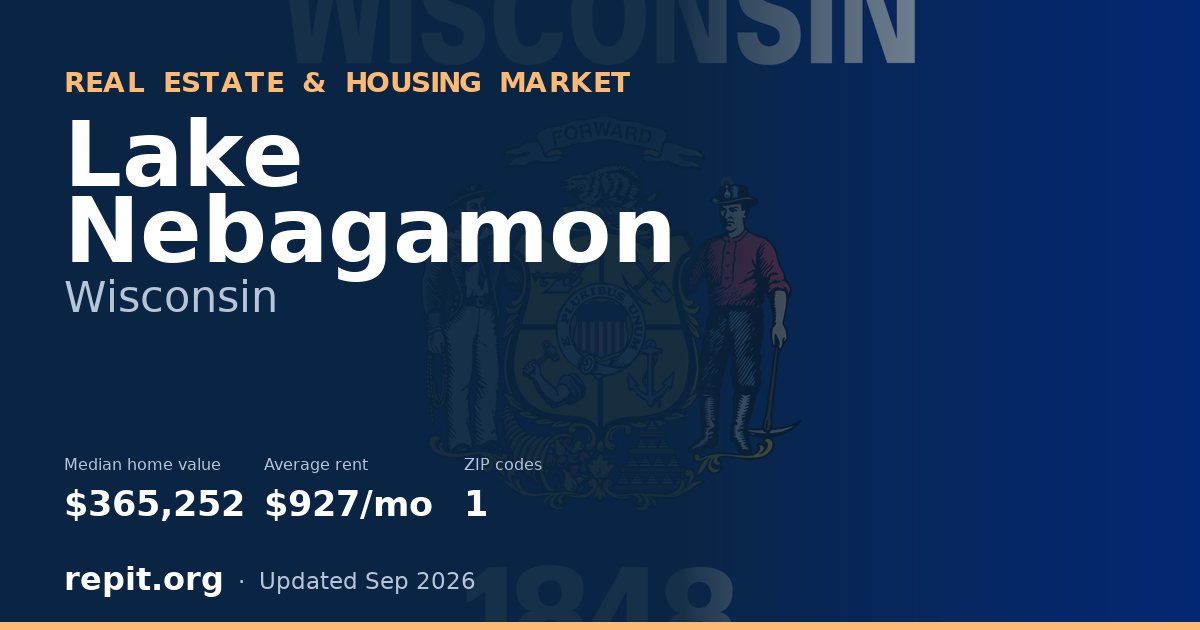 Lake Nebagamon, WI real estate and housing market — median home value $365,252, average rent $927/mo, 1 ZIP code