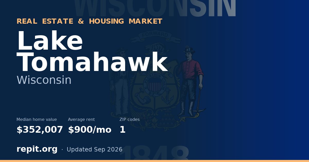 Lake Tomahawk, WI real estate and housing market — median home value $352,007, average rent $900/mo, 1 ZIP code