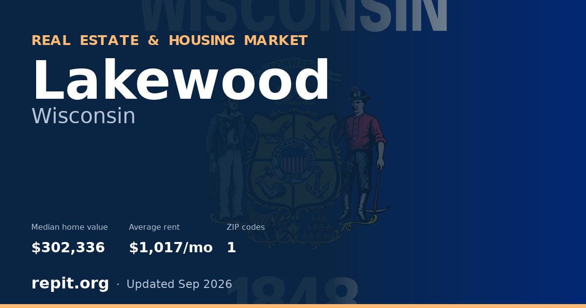 Lakewood, WI real estate and housing market — median home value $302,336, average rent $1,017/mo, 1 ZIP code