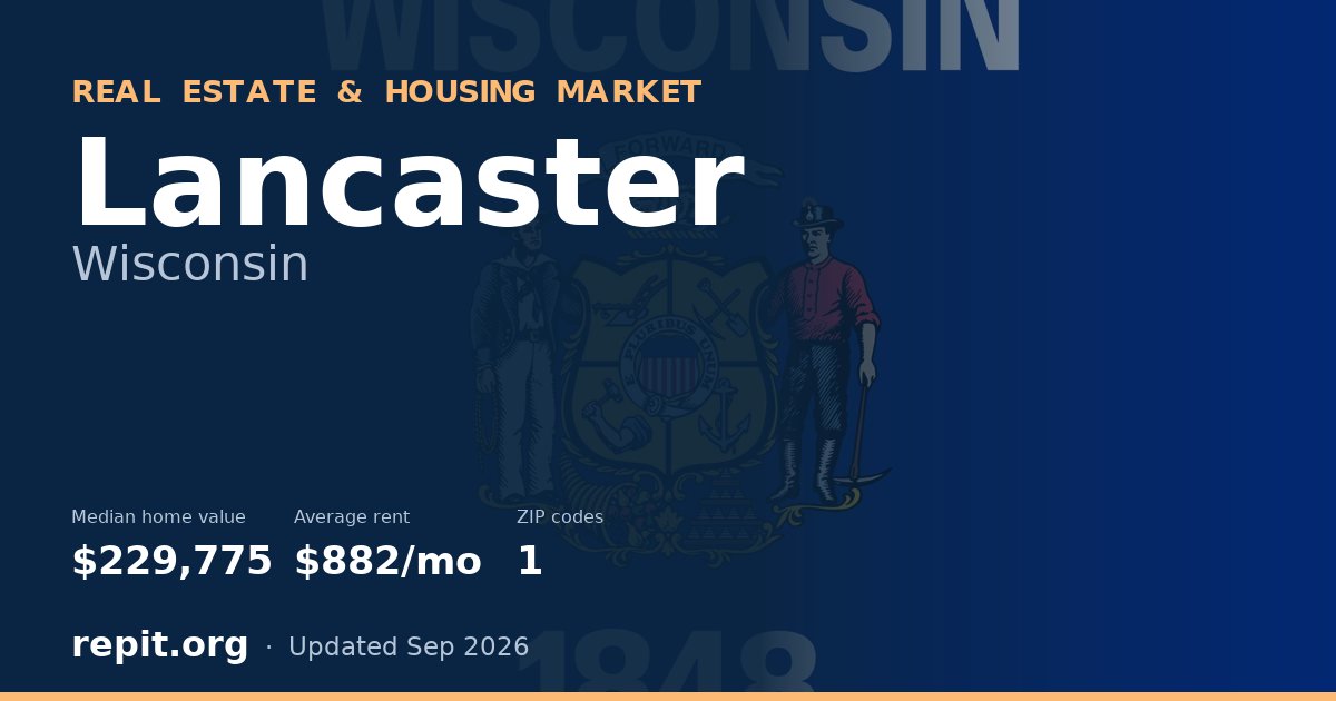 Lancaster, WI real estate and housing market — median home value $229,775, average rent $882/mo, 1 ZIP code