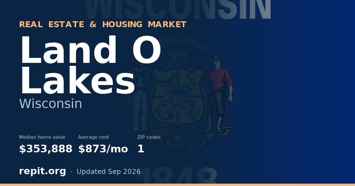Land O Lakes, WI real estate and housing market — median home value $353,888, average rent $873/mo, 1 ZIP code