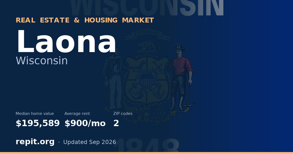 Laona, WI real estate and housing market — median home value $195,589, average rent $900/mo, 2 ZIP codes