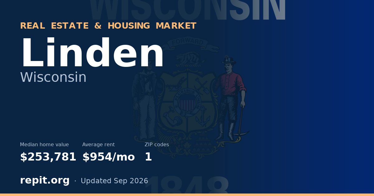 Linden, WI real estate and housing market — median home value $253,781, average rent $954/mo, 1 ZIP code