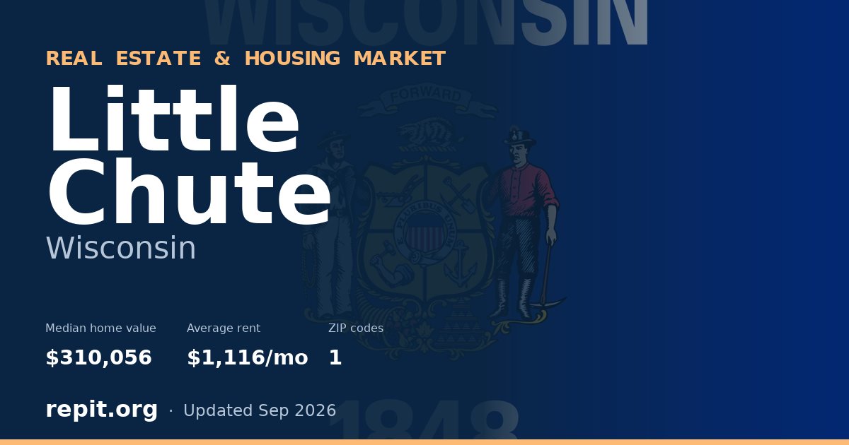 Little Chute, WI real estate and housing market — median home value $310,056, average rent $1,116/mo, 1 ZIP code