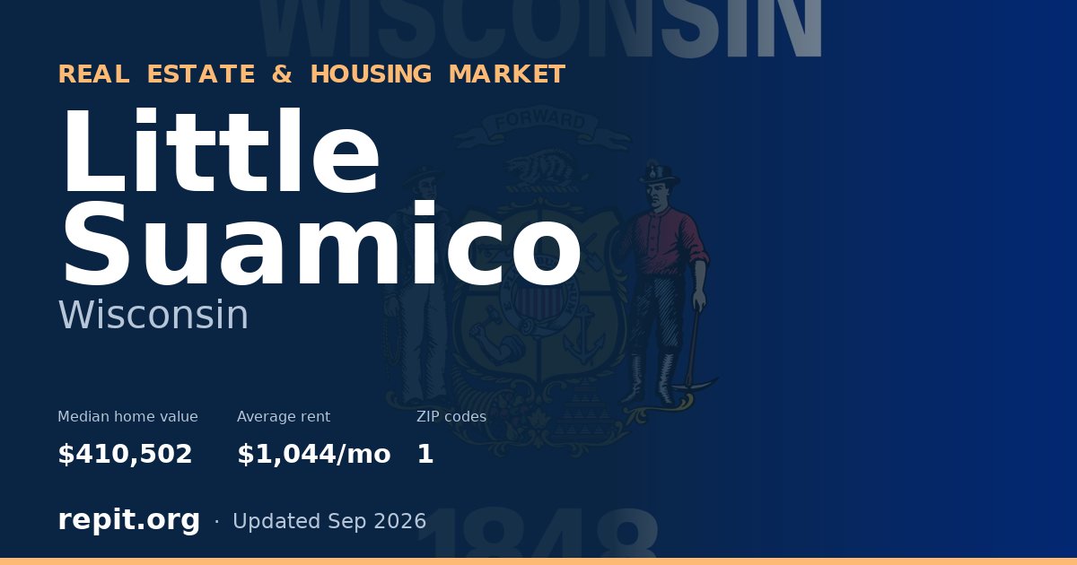 Little Suamico, WI real estate and housing market — median home value $410,502, average rent $1,044/mo, 1 ZIP code