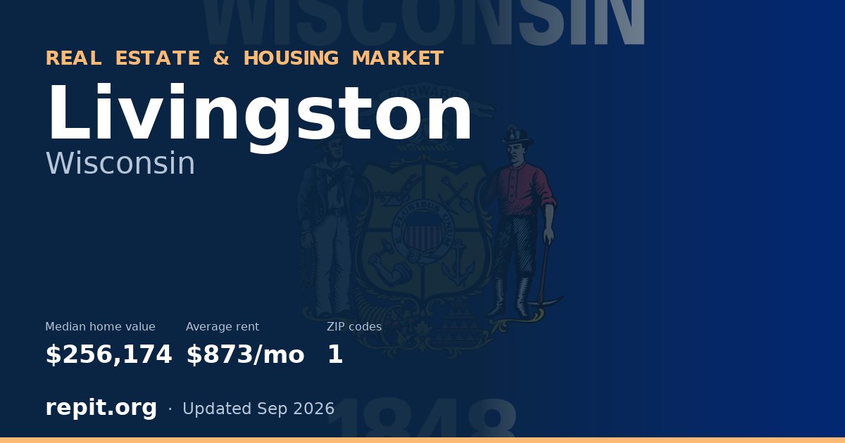 Livingston, WI real estate and housing market — median home value $256,174, average rent $873/mo, 1 ZIP code