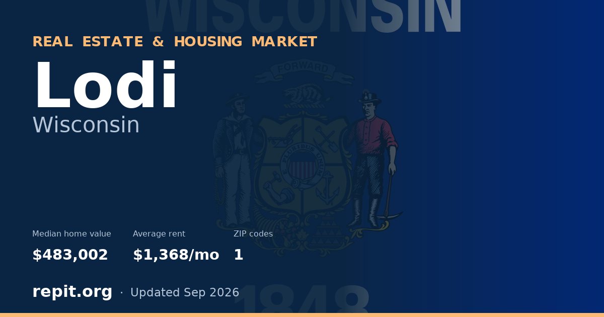 Lodi, WI real estate and housing market — median home value $483,002, average rent $1,368/mo, 1 ZIP code