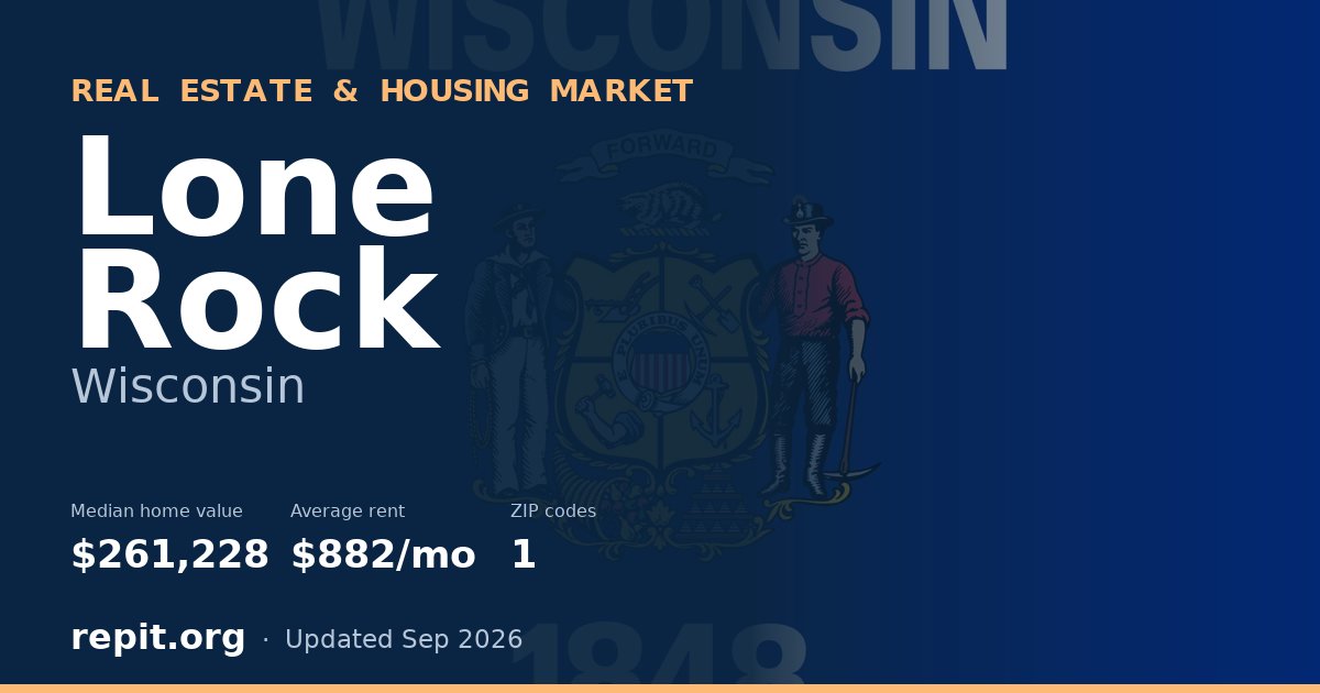 Lone Rock, WI real estate and housing market — median home value $261,228, average rent $882/mo, 1 ZIP code