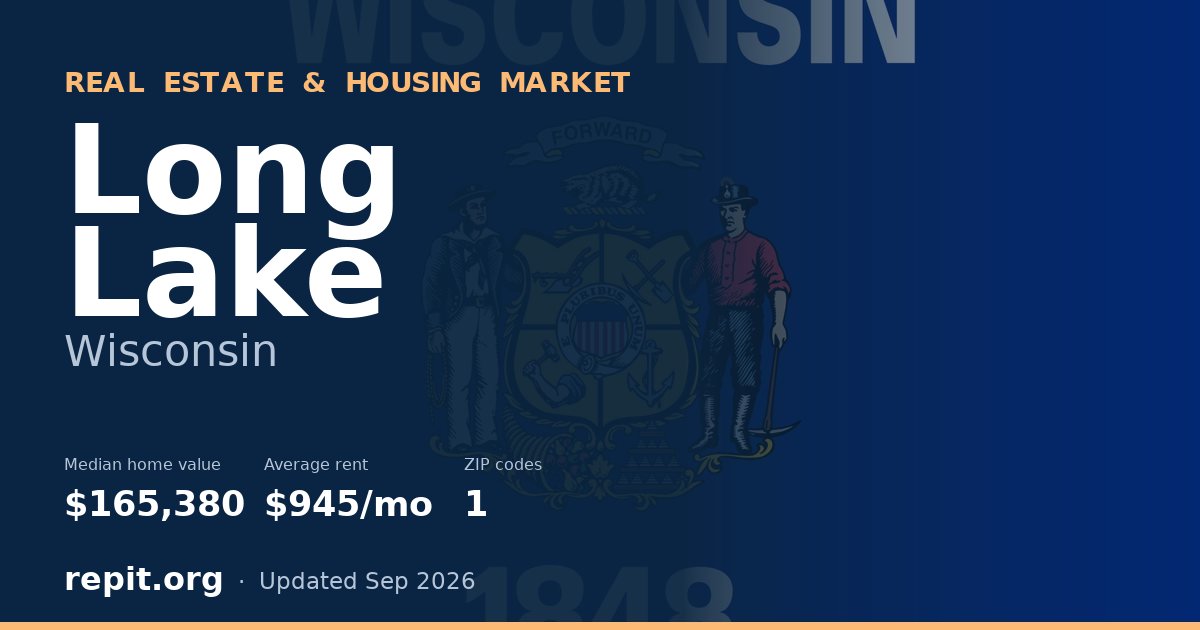 Long Lake, WI real estate and housing market — median home value $165,380, average rent $945/mo, 1 ZIP code