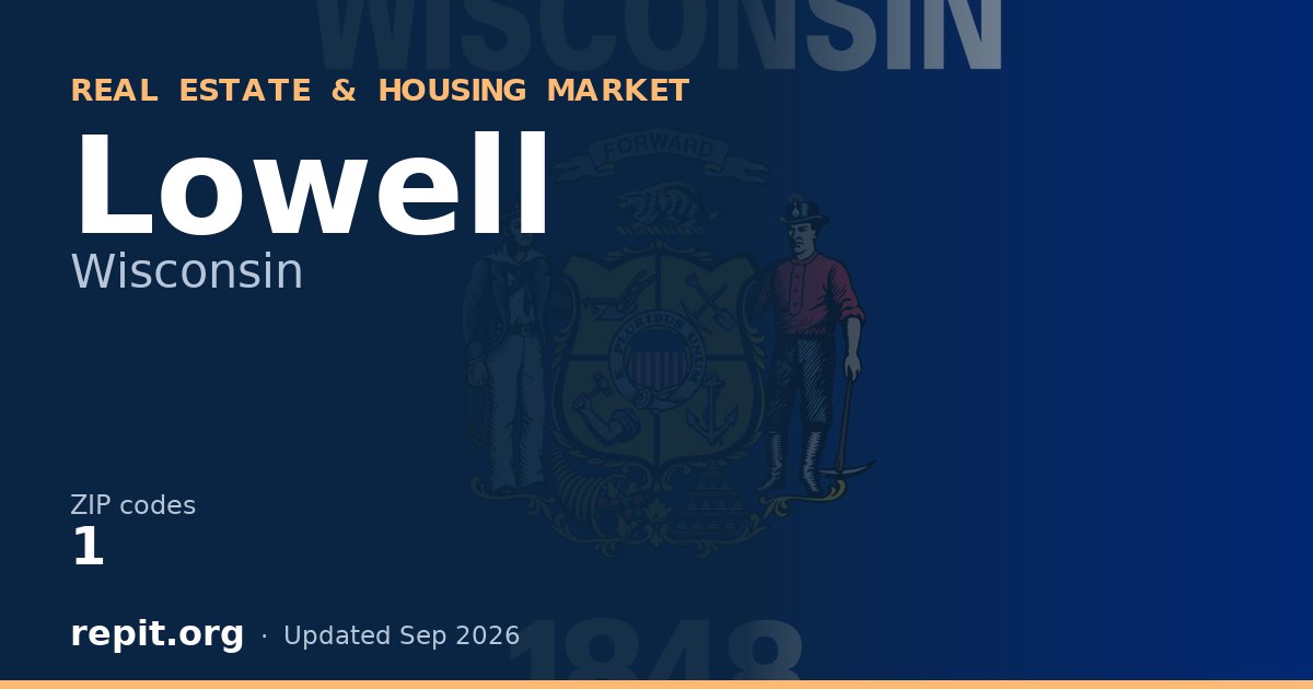 Lowell, WI real estate and housing market — 1 ZIP code