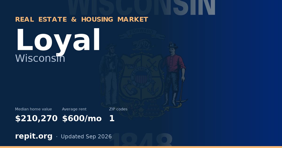 Loyal, WI real estate and housing market — median home value $210,270, average rent $600/mo, 1 ZIP code
