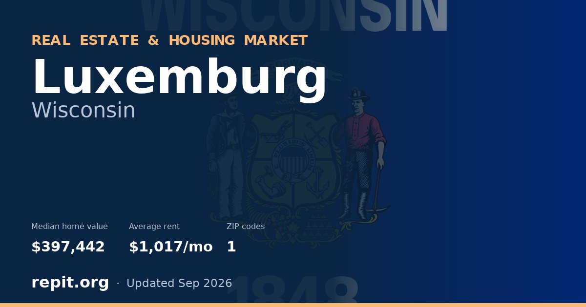 Luxemburg, WI real estate and housing market — median home value $397,442, average rent $1,017/mo, 1 ZIP code