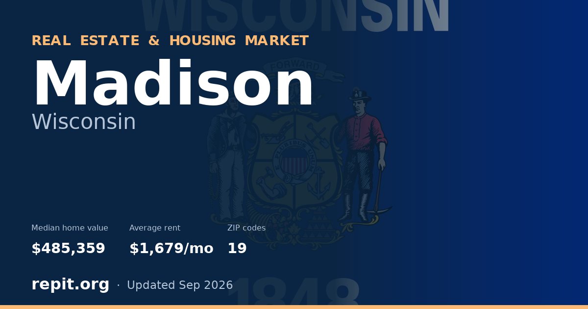 Madison, WI real estate and housing market — median home value $485,359, average rent $1,679/mo, 19 ZIP codes