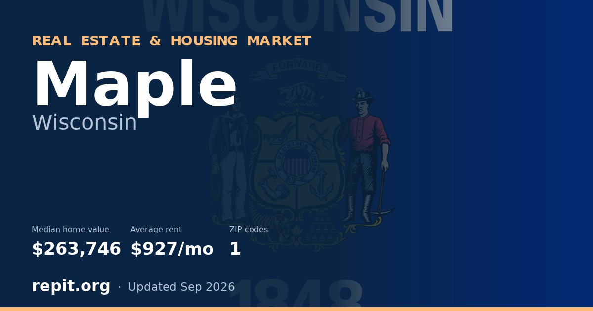 Maple, WI real estate and housing market — median home value $263,746, average rent $927/mo, 1 ZIP code