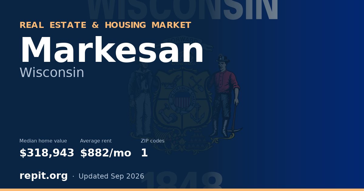 Markesan, WI real estate and housing market — median home value $318,943, average rent $882/mo, 1 ZIP code