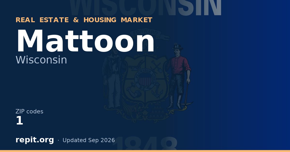 Mattoon, WI real estate and housing market — 1 ZIP code