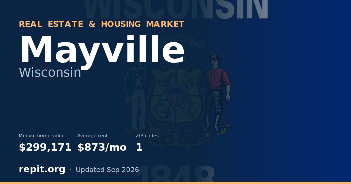Mayville, WI real estate and housing market — median home value $299,171, average rent $873/mo, 1 ZIP code