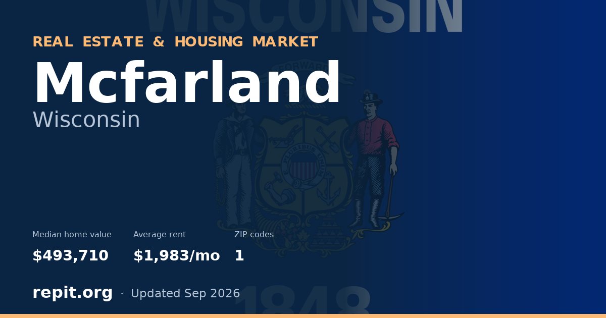 Mcfarland, WI real estate and housing market — median home value $493,710, average rent $1,983/mo, 1 ZIP code