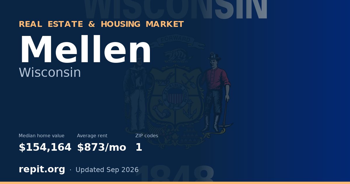 Mellen, WI real estate and housing market — median home value $154,164, average rent $873/mo, 1 ZIP code