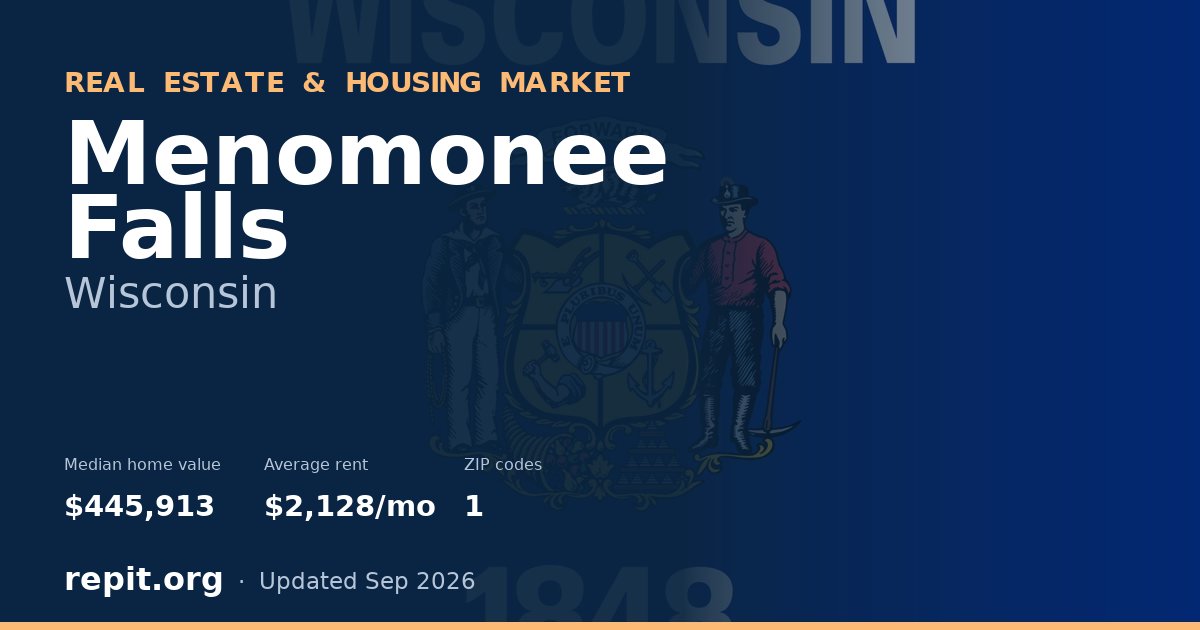Menomonee Falls, WI real estate and housing market — median home value $445,913, average rent $2,128/mo, 1 ZIP code