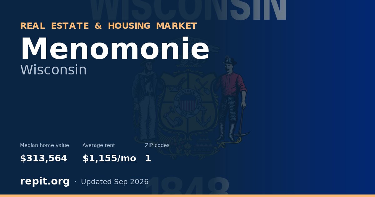 Menomonie, WI real estate and housing market — median home value $313,564, average rent $1,155/mo, 1 ZIP code