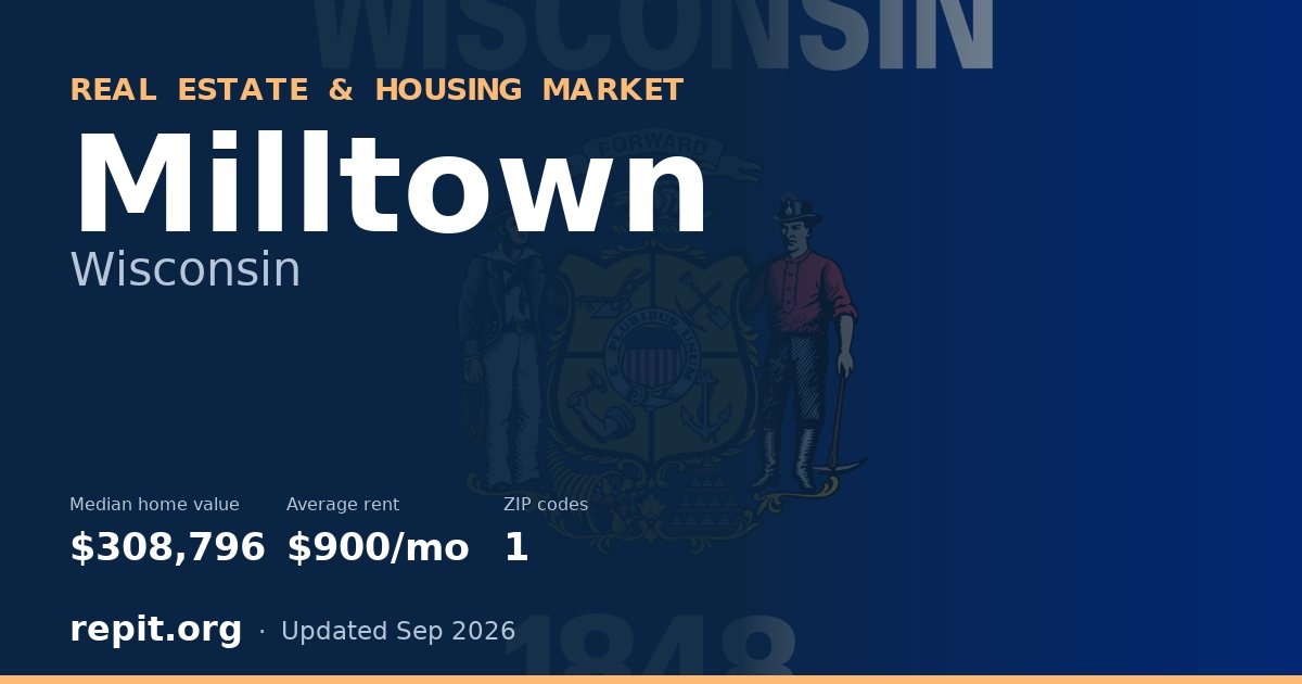 Milltown, WI real estate and housing market — median home value $308,796, average rent $900/mo, 1 ZIP code