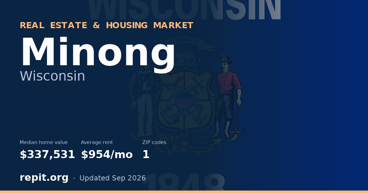Minong, WI real estate and housing market — median home value $337,531, average rent $954/mo, 1 ZIP code