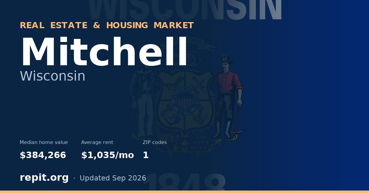 Mitchell, WI real estate and housing market — median home value $384,266, average rent $1,035/mo, 1 ZIP code
