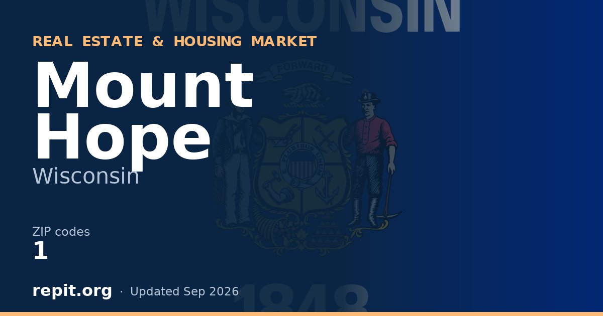 Mount Hope, WI real estate and housing market — 1 ZIP code