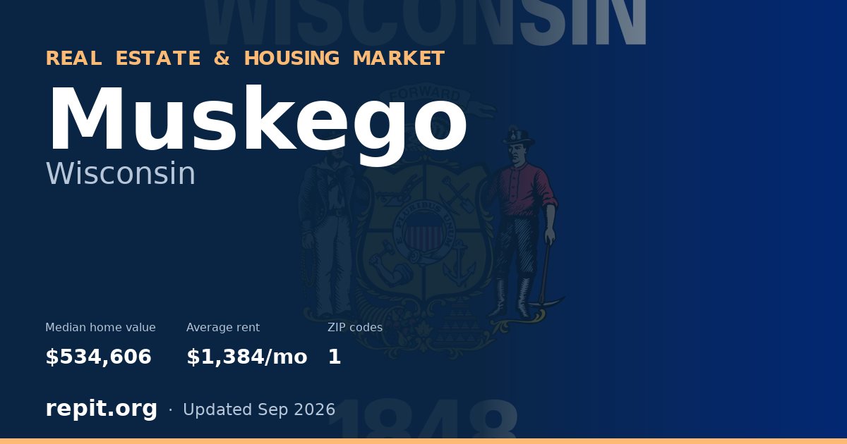 Muskego, WI real estate and housing market — median home value $534,606, average rent $1,384/mo, 1 ZIP code