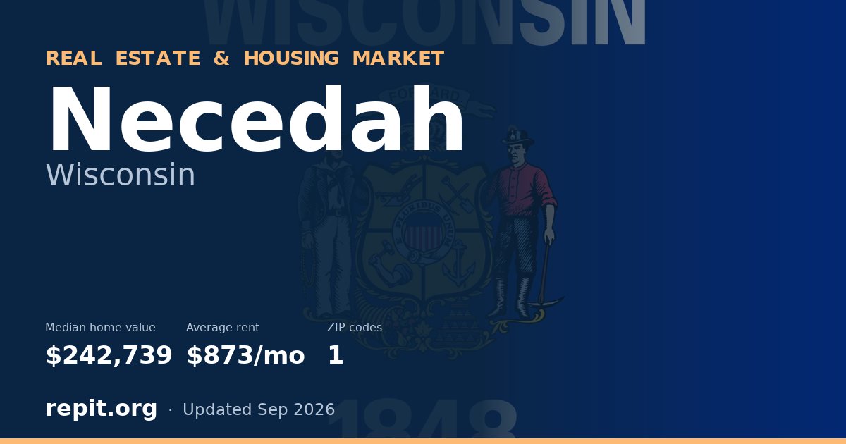 Necedah, WI real estate and housing market — median home value $242,739, average rent $873/mo, 1 ZIP code