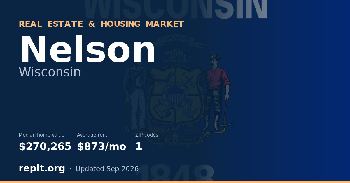 Nelson, WI real estate and housing market — median home value $270,265, average rent $873/mo, 1 ZIP code