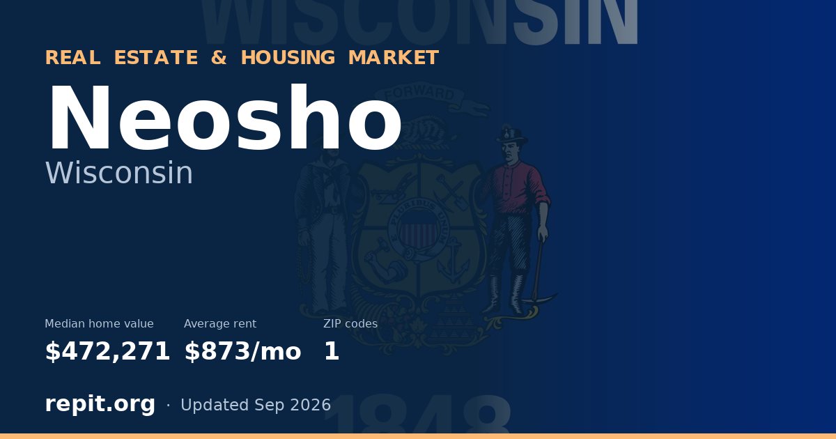 Neosho, WI real estate and housing market — median home value $472,271, average rent $873/mo, 1 ZIP code
