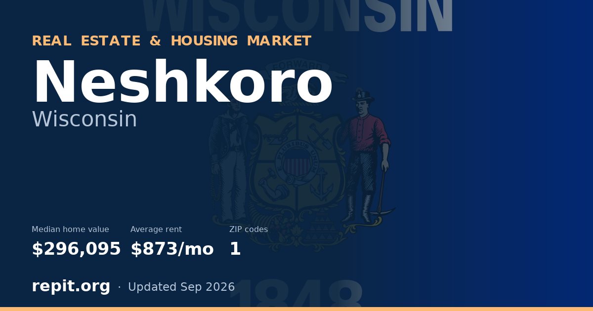 Neshkoro, WI real estate and housing market — median home value $296,095, average rent $873/mo, 1 ZIP code