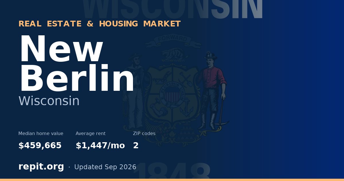 New Berlin, WI real estate and housing market — median home value $459,665, average rent $1,447/mo, 2 ZIP codes
