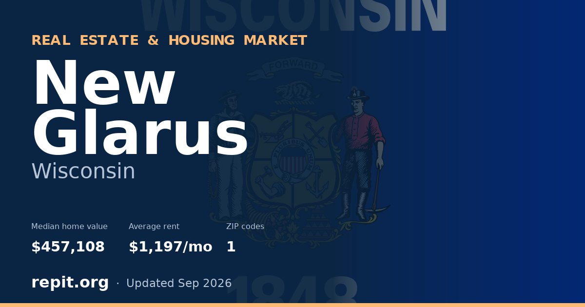 New Glarus, WI real estate and housing market — median home value $457,108, average rent $1,197/mo, 1 ZIP code