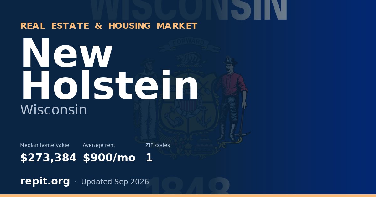 New Holstein, WI real estate and housing market — median home value $273,384, average rent $900/mo, 1 ZIP code