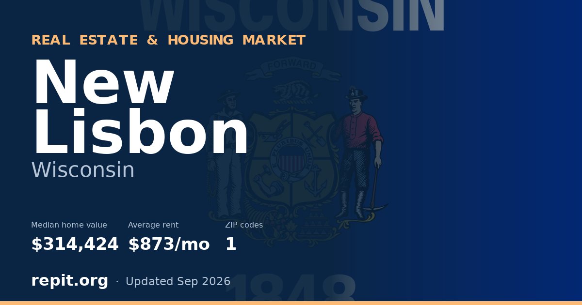 New Lisbon, WI real estate and housing market — median home value $314,424, average rent $873/mo, 1 ZIP code