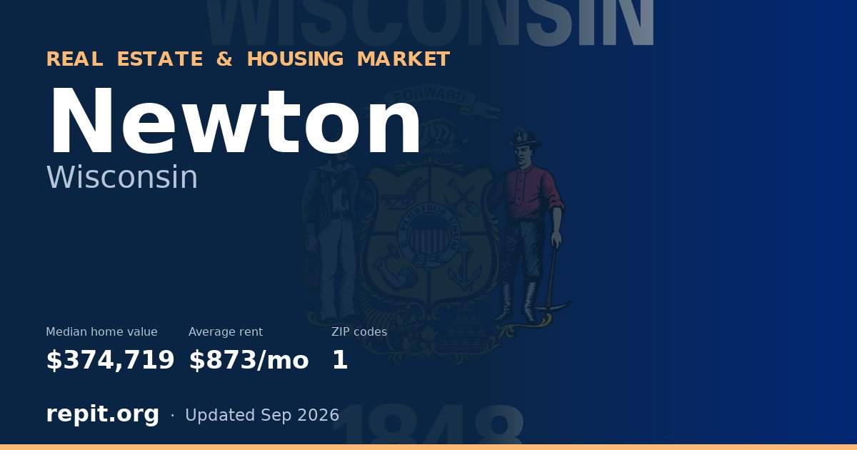 Newton, WI real estate and housing market — median home value $374,719, average rent $873/mo, 1 ZIP code