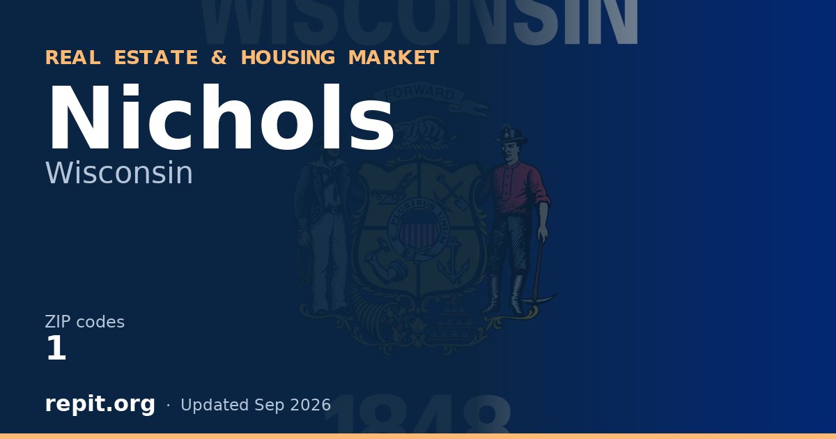 Nichols, WI real estate and housing market — 1 ZIP code