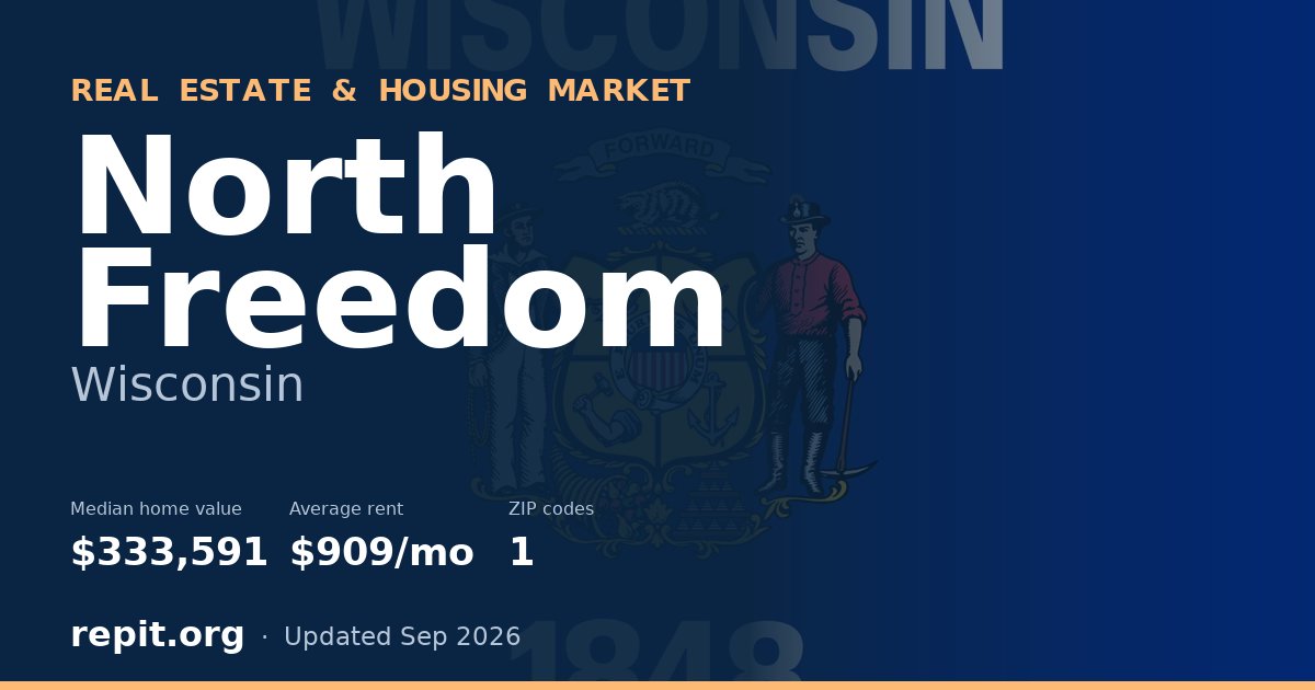 North Freedom, WI real estate and housing market — median home value $333,591, average rent $909/mo, 1 ZIP code