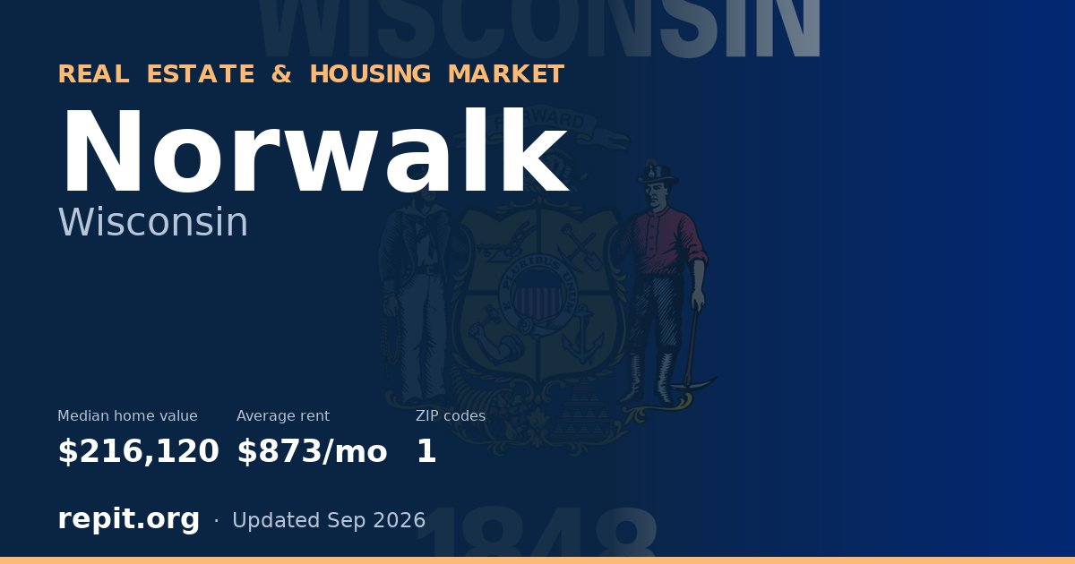 Norwalk, WI real estate and housing market — median home value $216,120, average rent $873/mo, 1 ZIP code