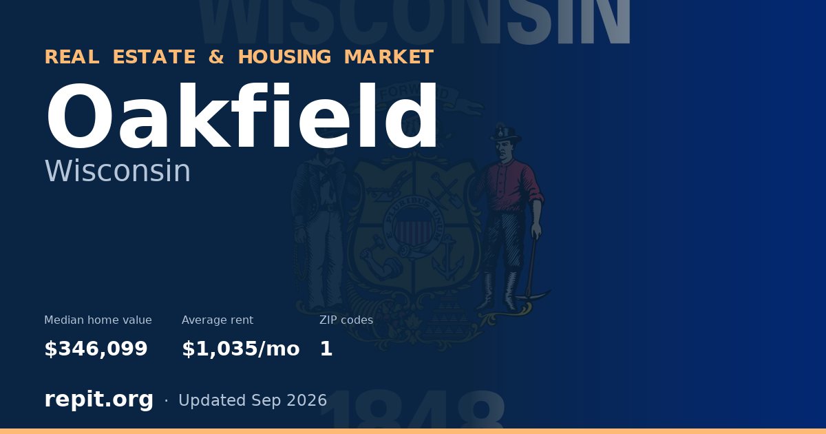 Oakfield, WI real estate and housing market — median home value $346,099, average rent $1,035/mo, 1 ZIP code