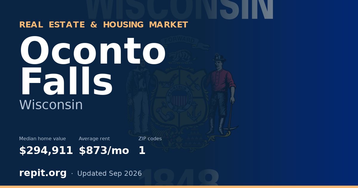 Oconto Falls, WI real estate and housing market — median home value $294,911, average rent $873/mo, 1 ZIP code