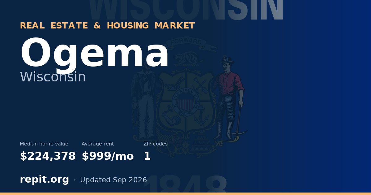 Ogema, WI real estate and housing market — median home value $224,378, average rent $999/mo, 1 ZIP code
