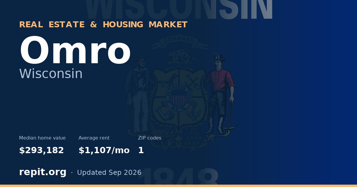 Omro, WI real estate and housing market — median home value $293,182, average rent $1,107/mo, 1 ZIP code
