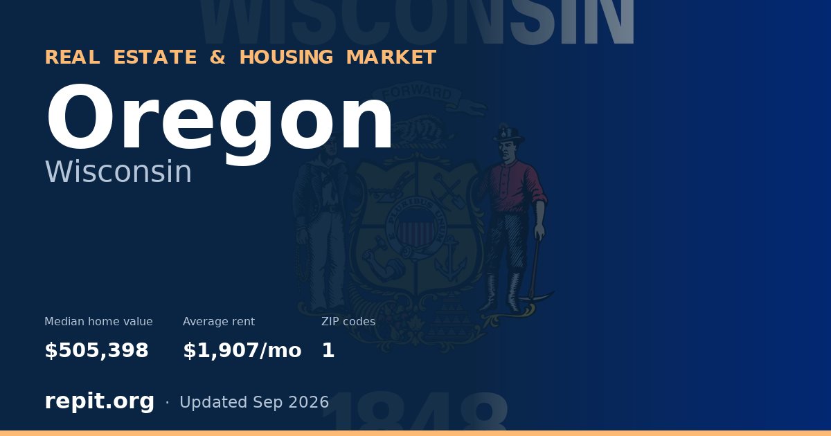 Oregon, WI real estate and housing market — median home value $505,398, average rent $1,907/mo, 1 ZIP code